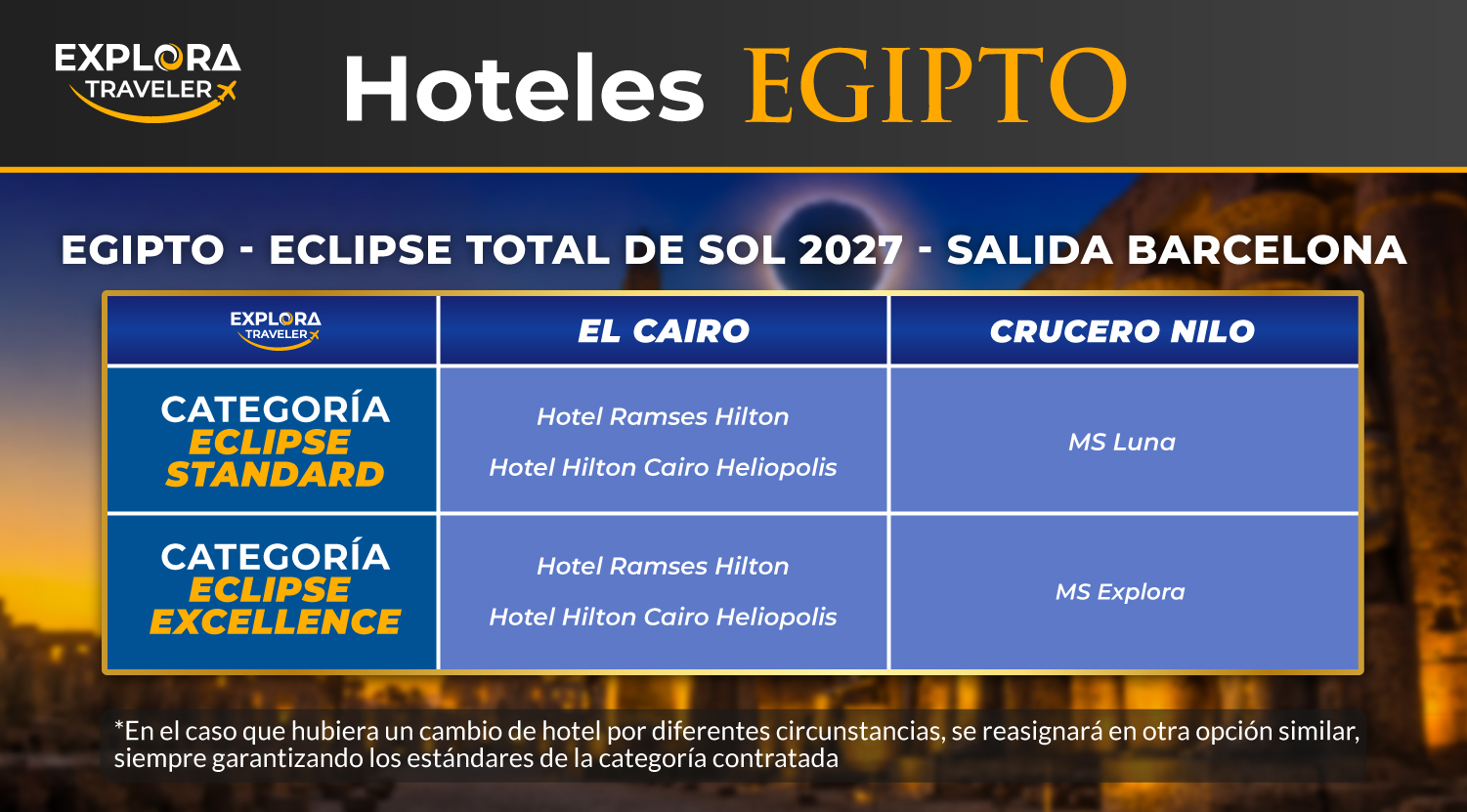 Categorías Eclipse Barcelona