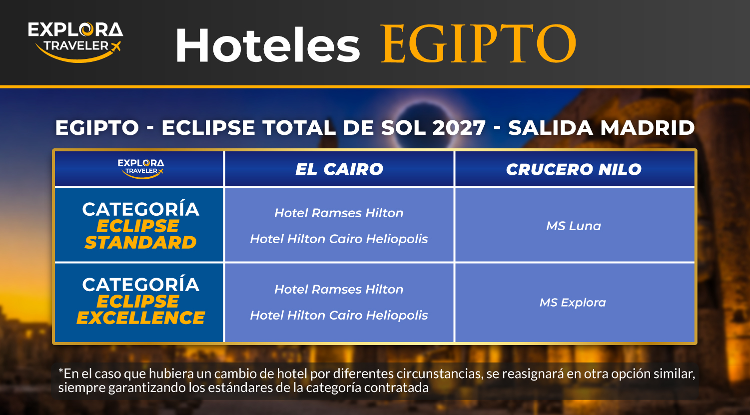 Categorías Eclipse Madrid