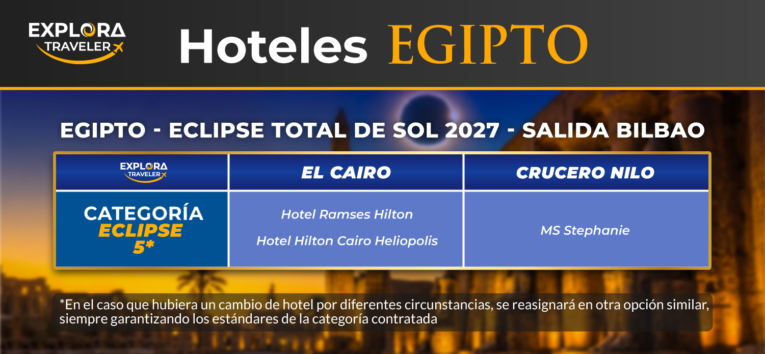 Categorías Eclipse Bilbao