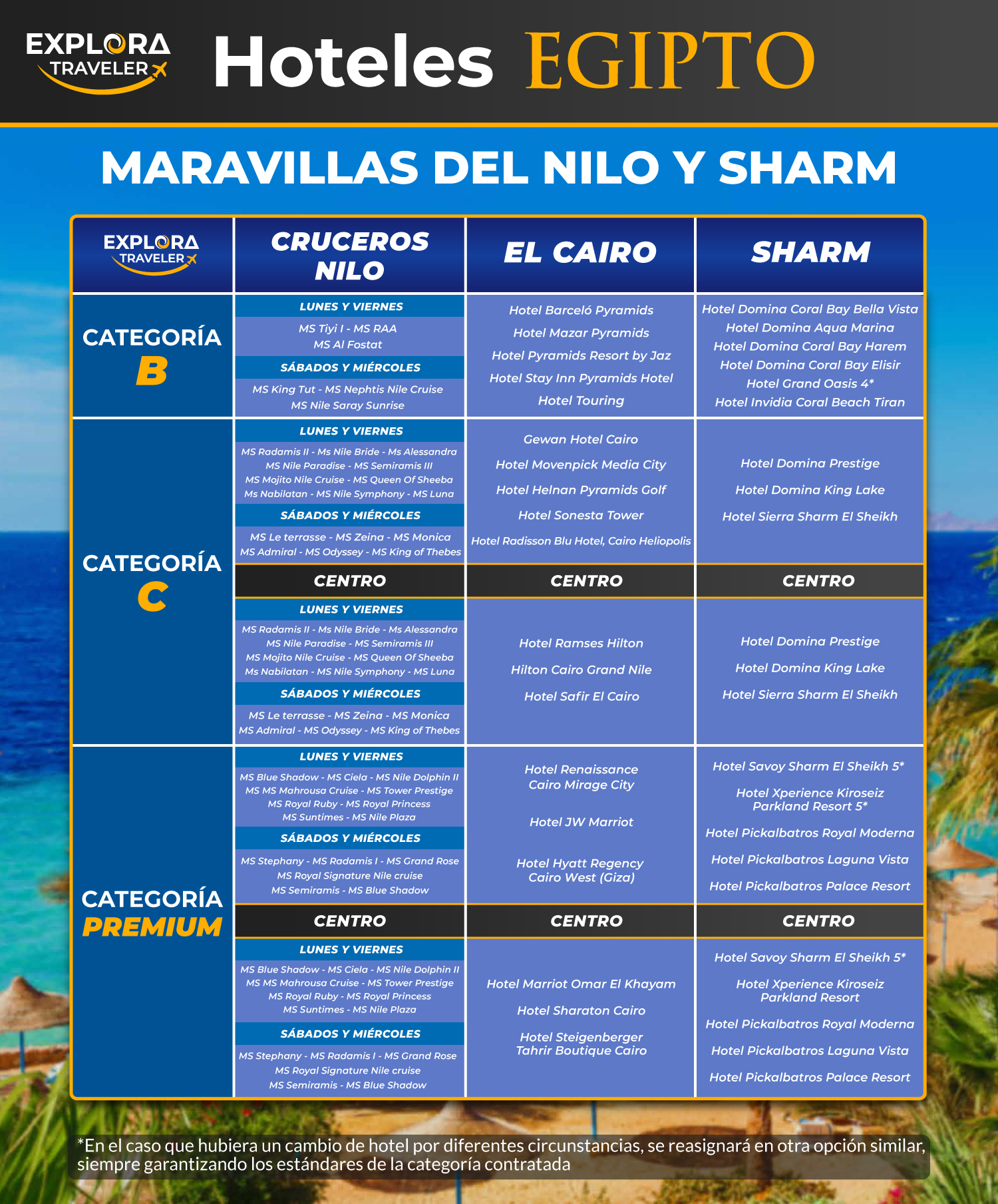 Categorías Maravillas del Nilo y Sharm